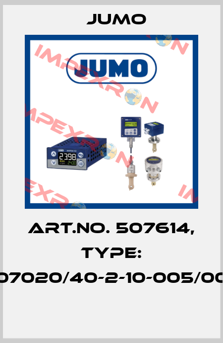 Art.No. 507614, Type: 907020/40-2-10-005/000  Jumo