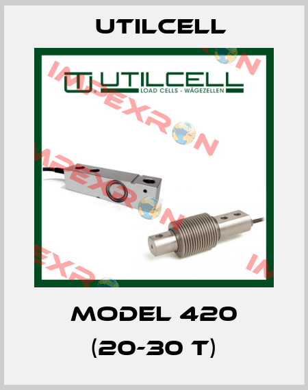 MODEL 420 (20-30 t) Utilcell