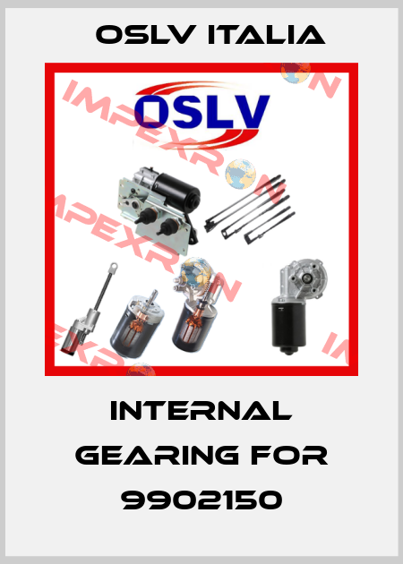 Internal gearing for 9902150 OSLV Italia