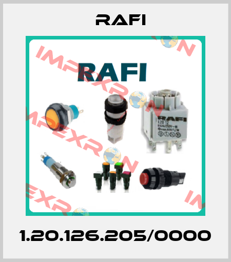 1.20.126.205/0000 Rafi