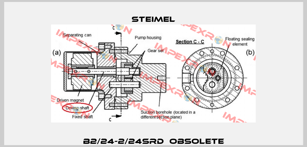 B2/24-2/24SRD  Obsolete Steimel