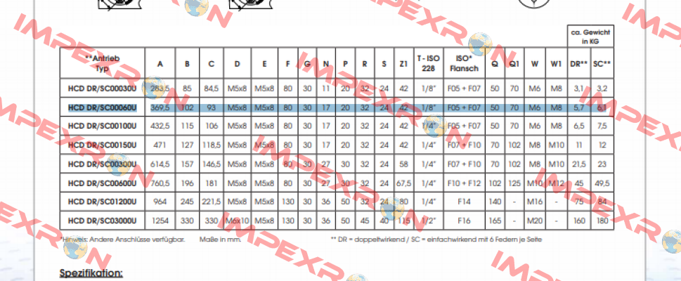 DR00060UF05F0717AZ Air Torque