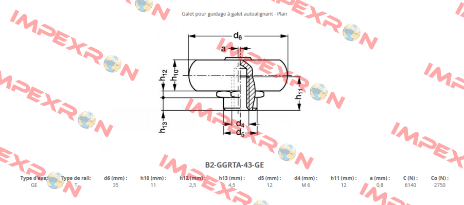 GALET - CPA43-2Z Rollon