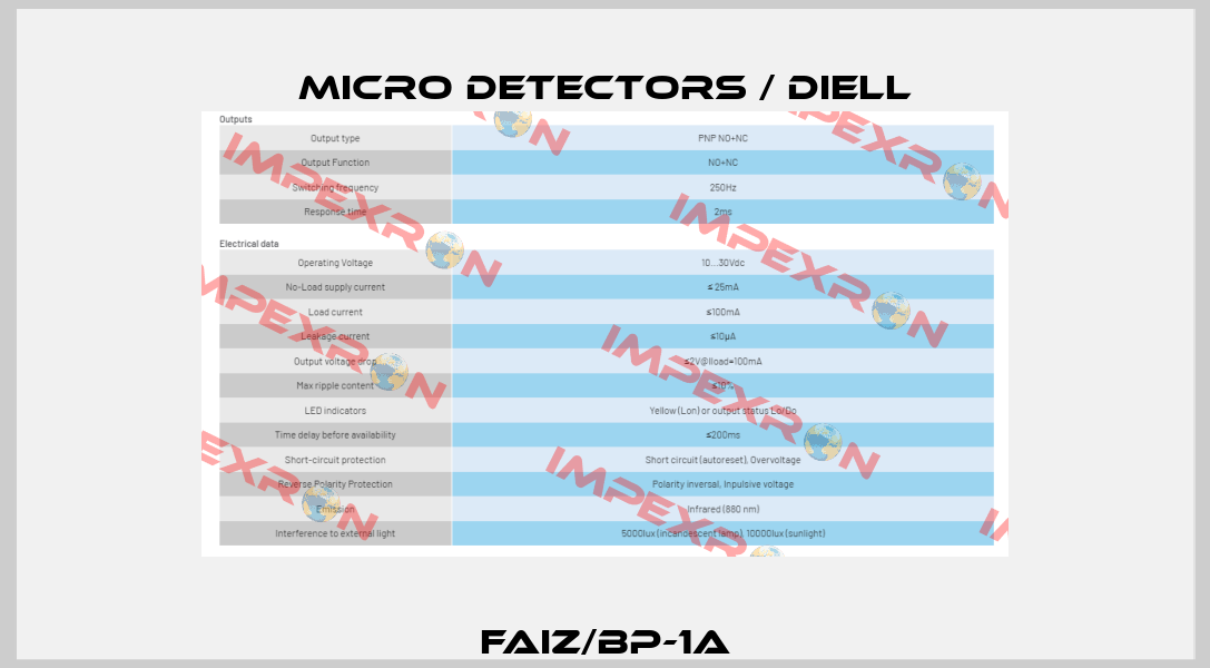 FAIZ/BP-1A Micro Detectors / Diell