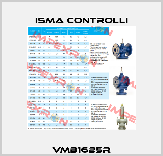 VMB1625R iSMA CONTROLLI